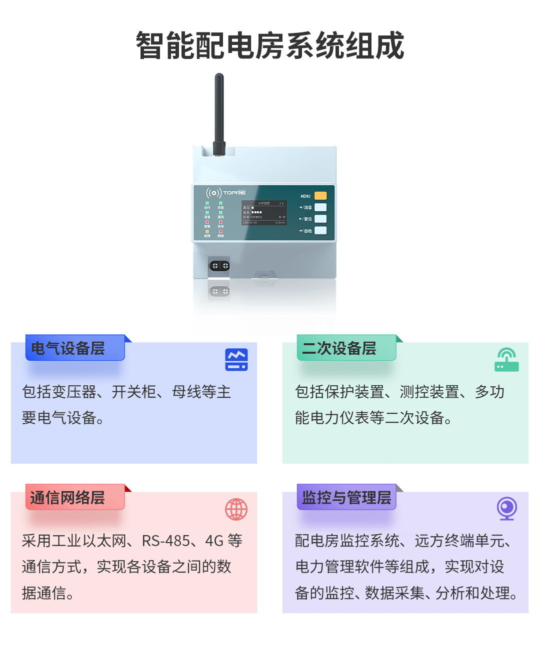 多功能電力儀表