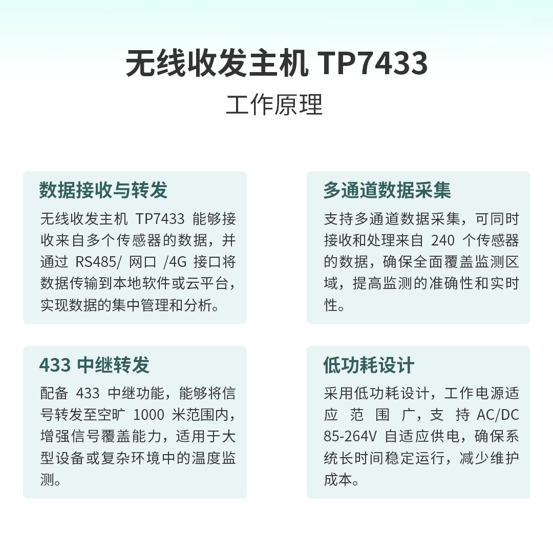 電氣接點溫度在線監測