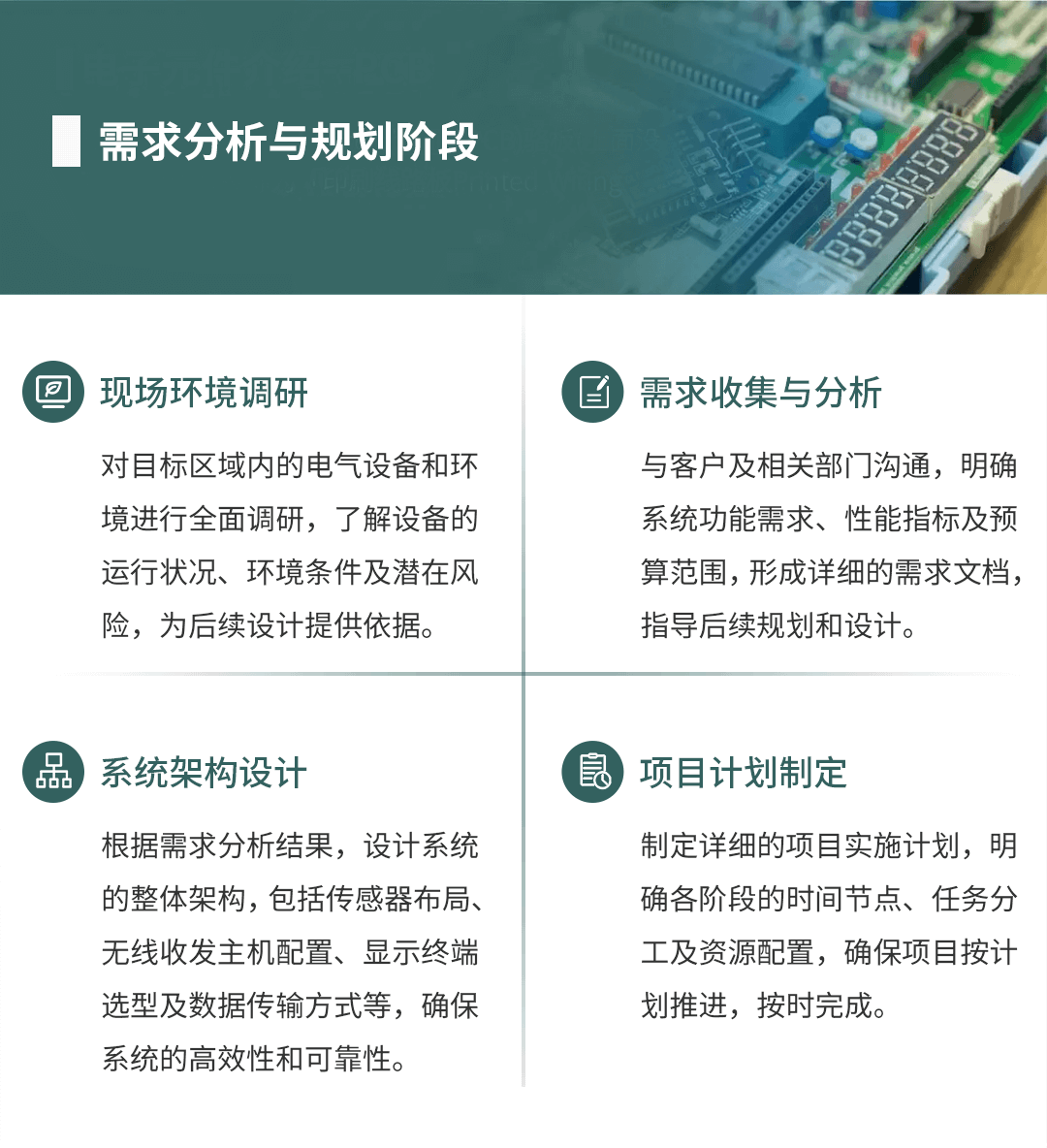 電氣接點溫度在線監測