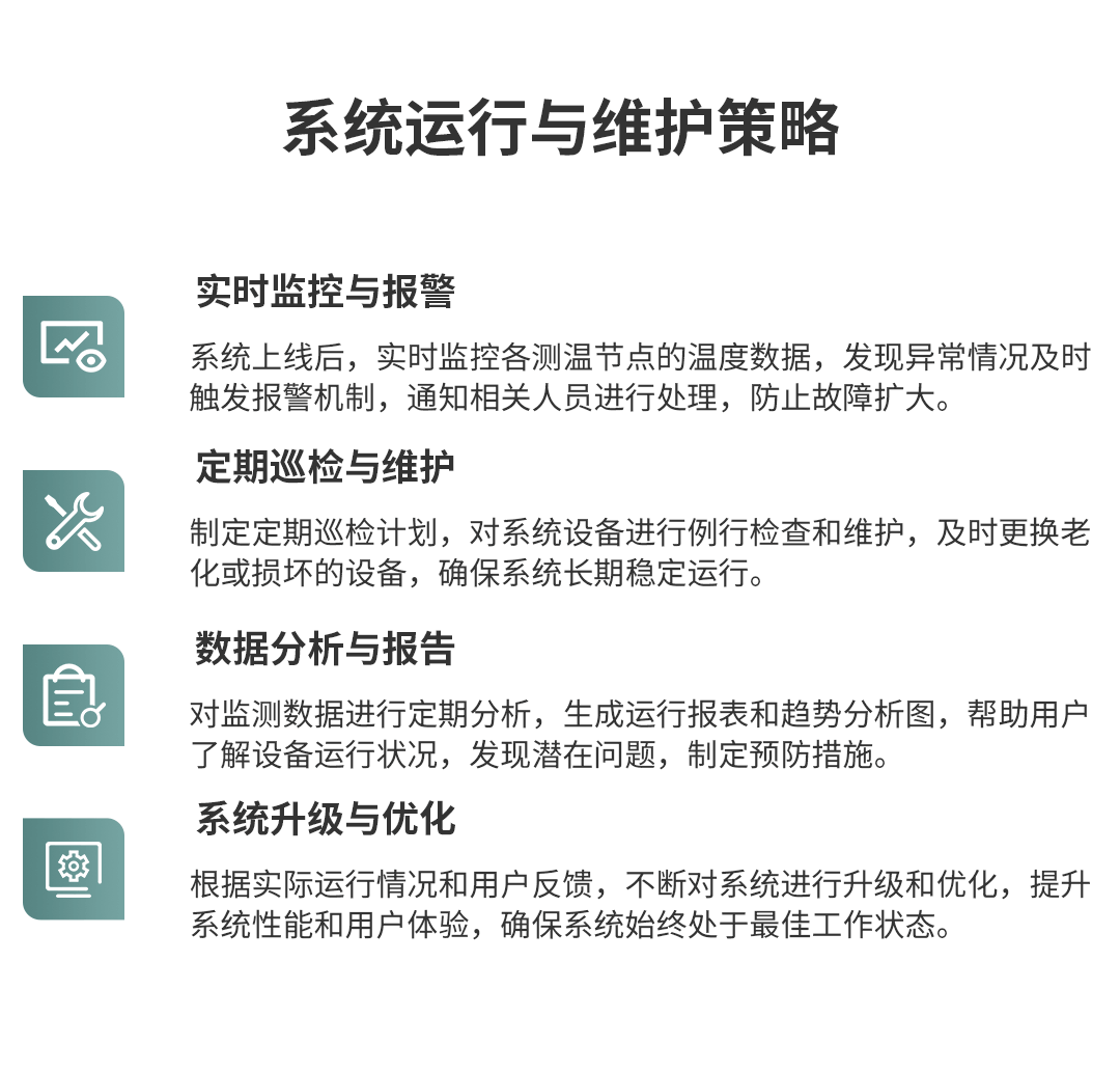 電氣接點溫度在線監測