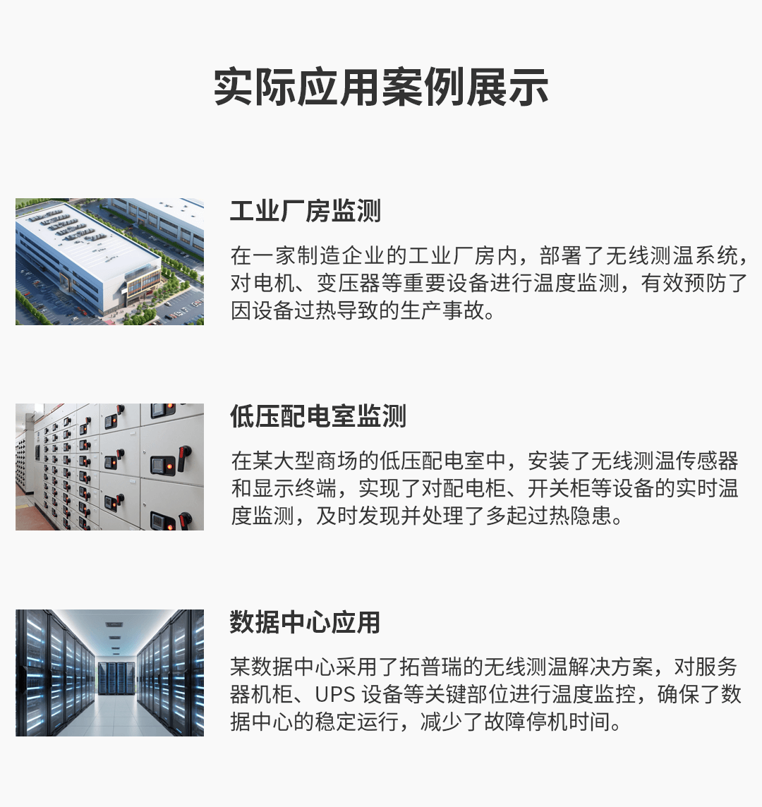 電氣接點溫度在線監測