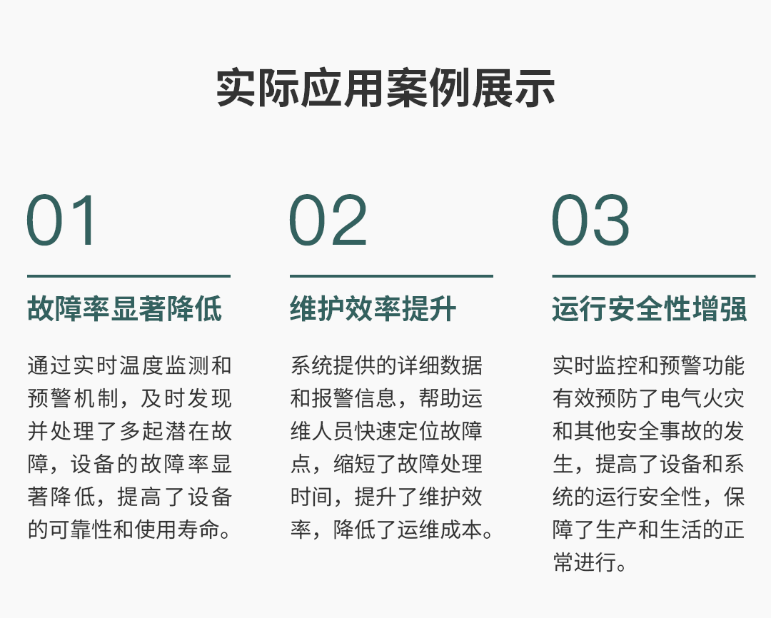 電氣接點溫度在線監測