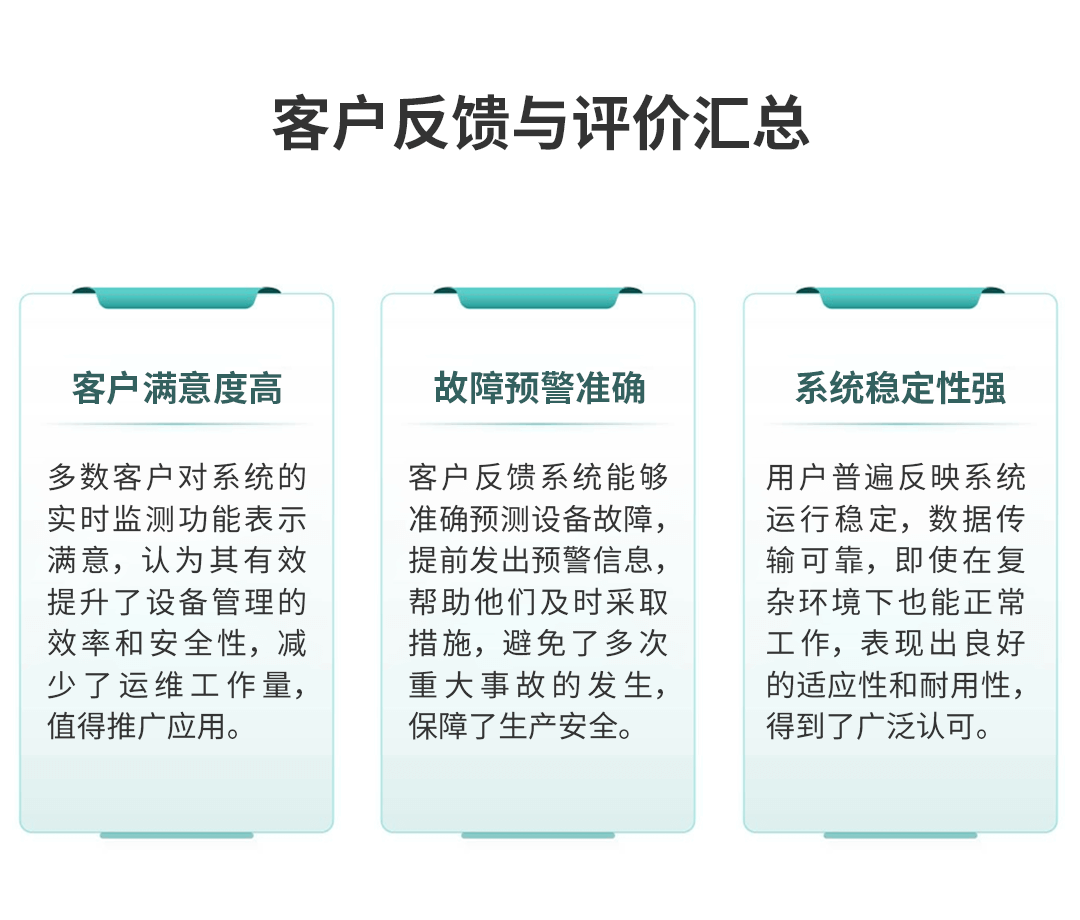 電氣接點溫度在線監測