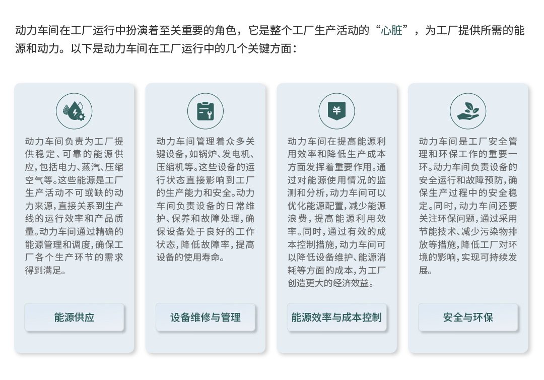 無線傳感器在工廠動力系統(tǒng)中的應(yīng)用