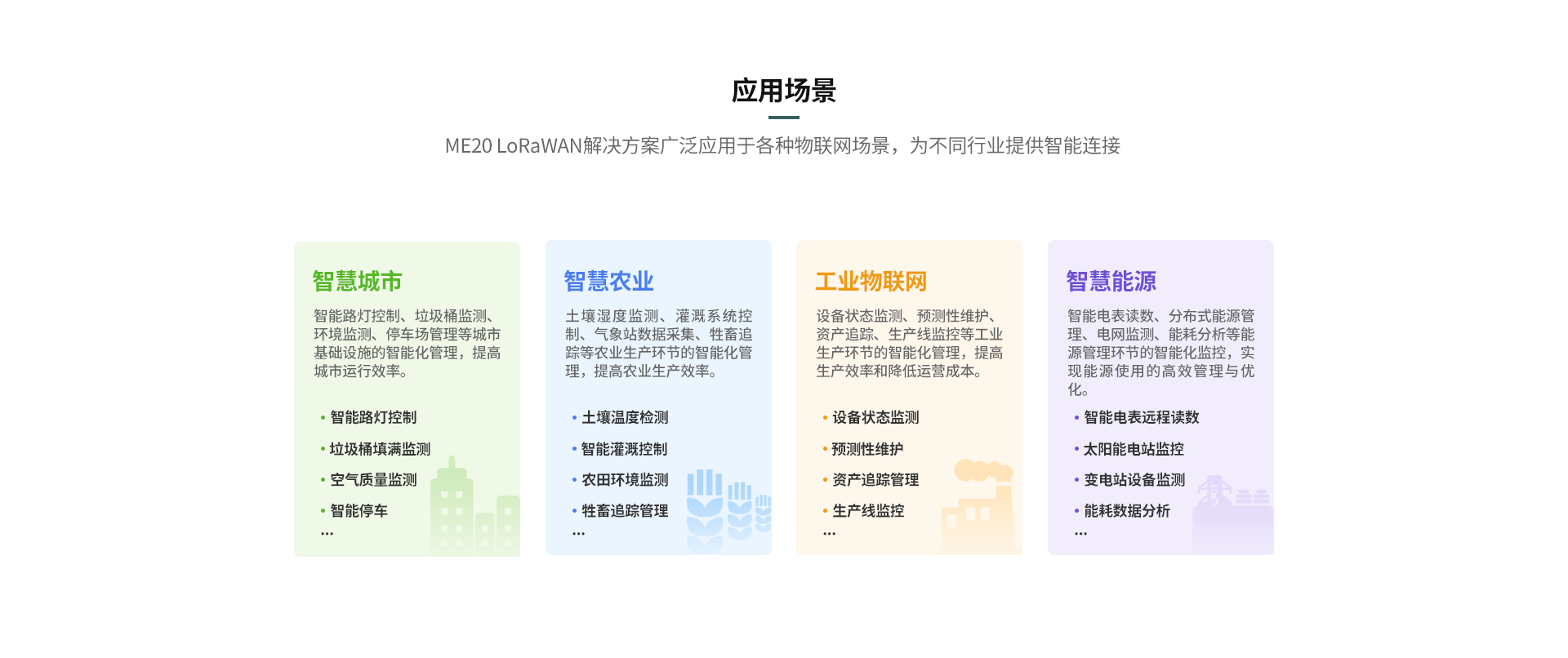 LoRaWAN網關
