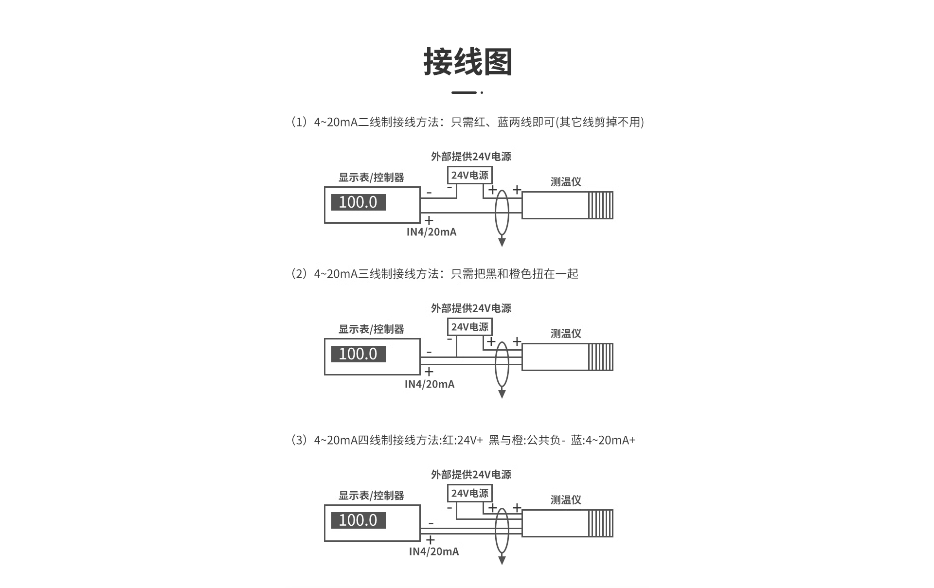 同軸激光瞄準(zhǔn)紅外測(cè)溫儀
