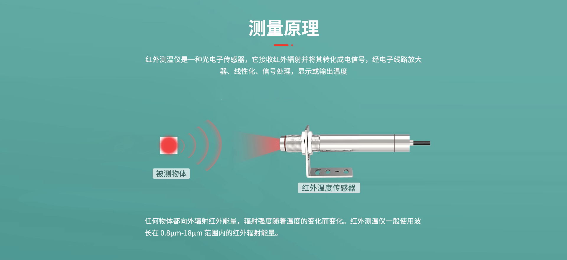 同軸激光瞄準(zhǔn)紅外測(cè)溫儀