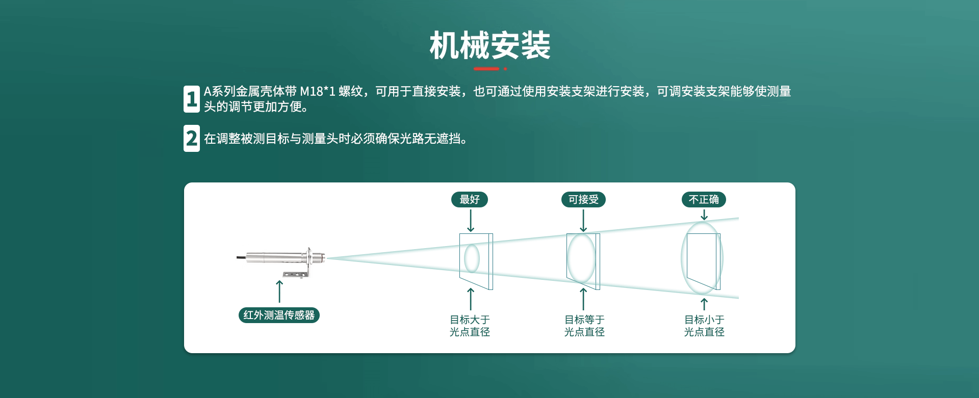 同軸激光瞄準(zhǔn)紅外測(cè)溫儀