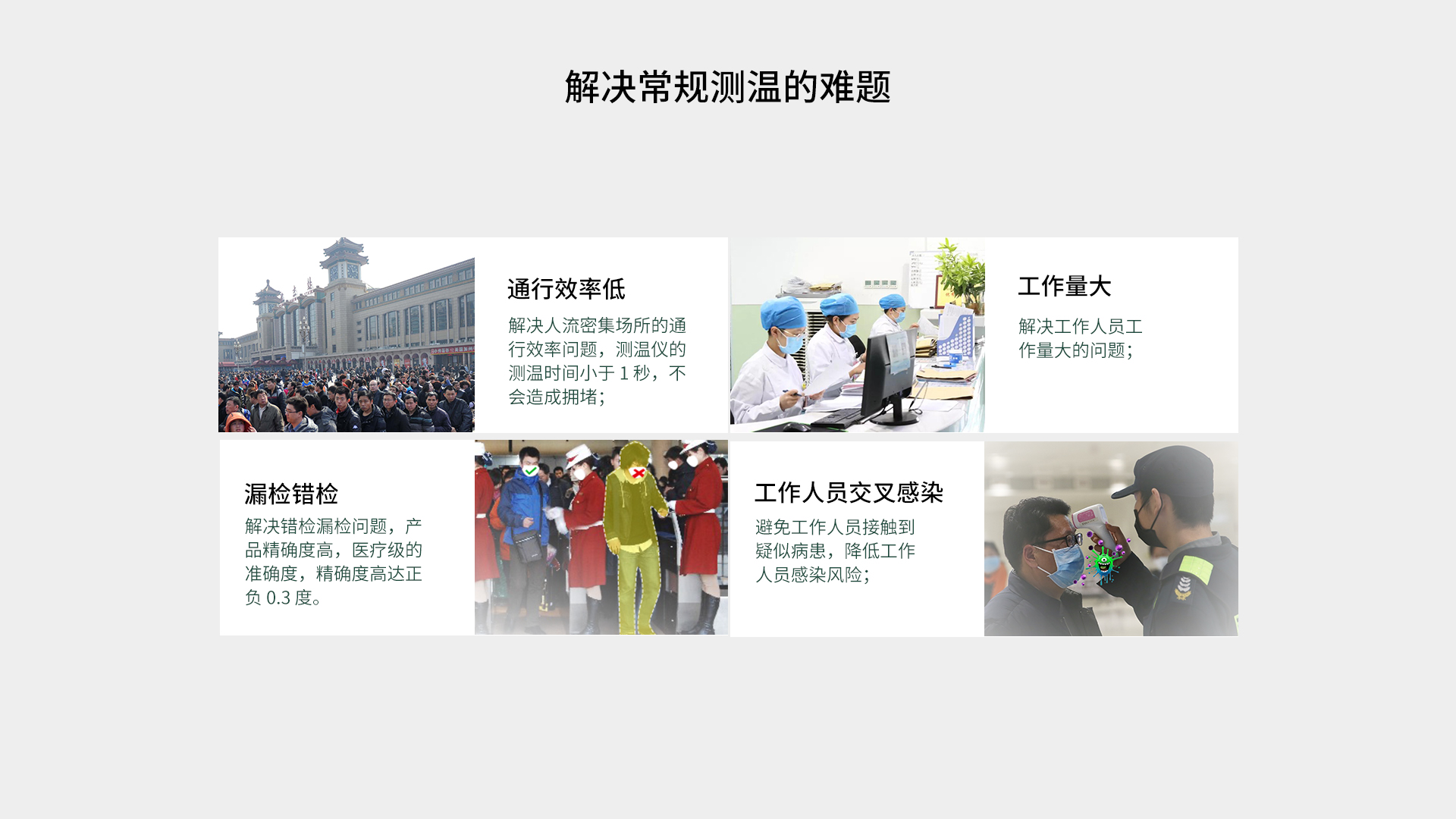 紅外測溫系統