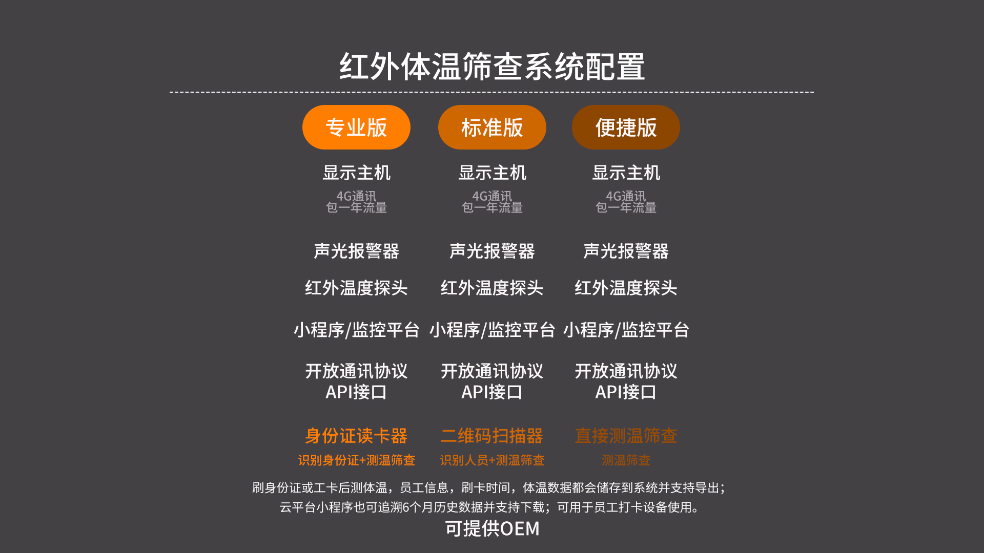 紅外測溫系統