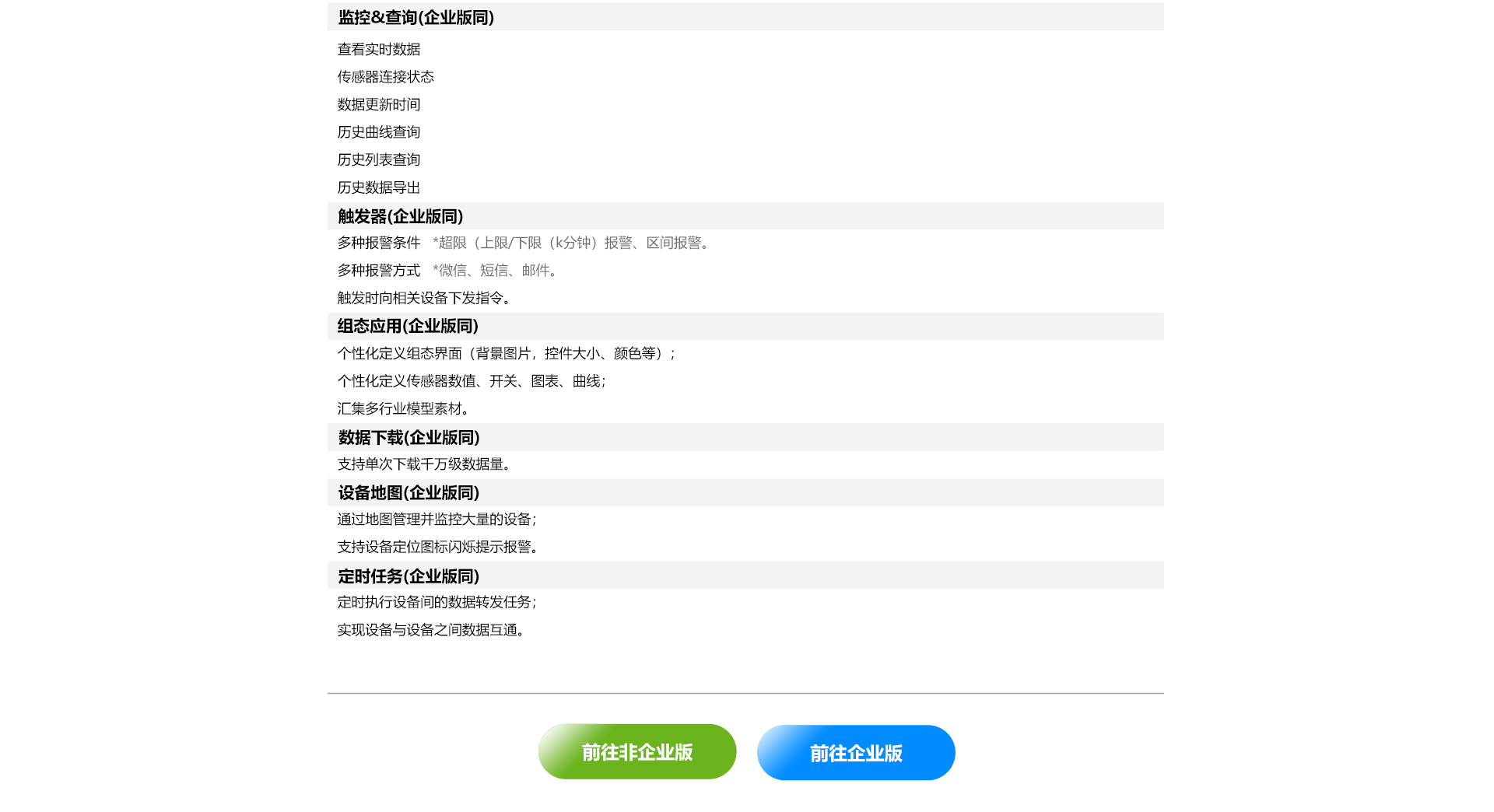 企業(yè)版物聯(lián)網(wǎng)平臺