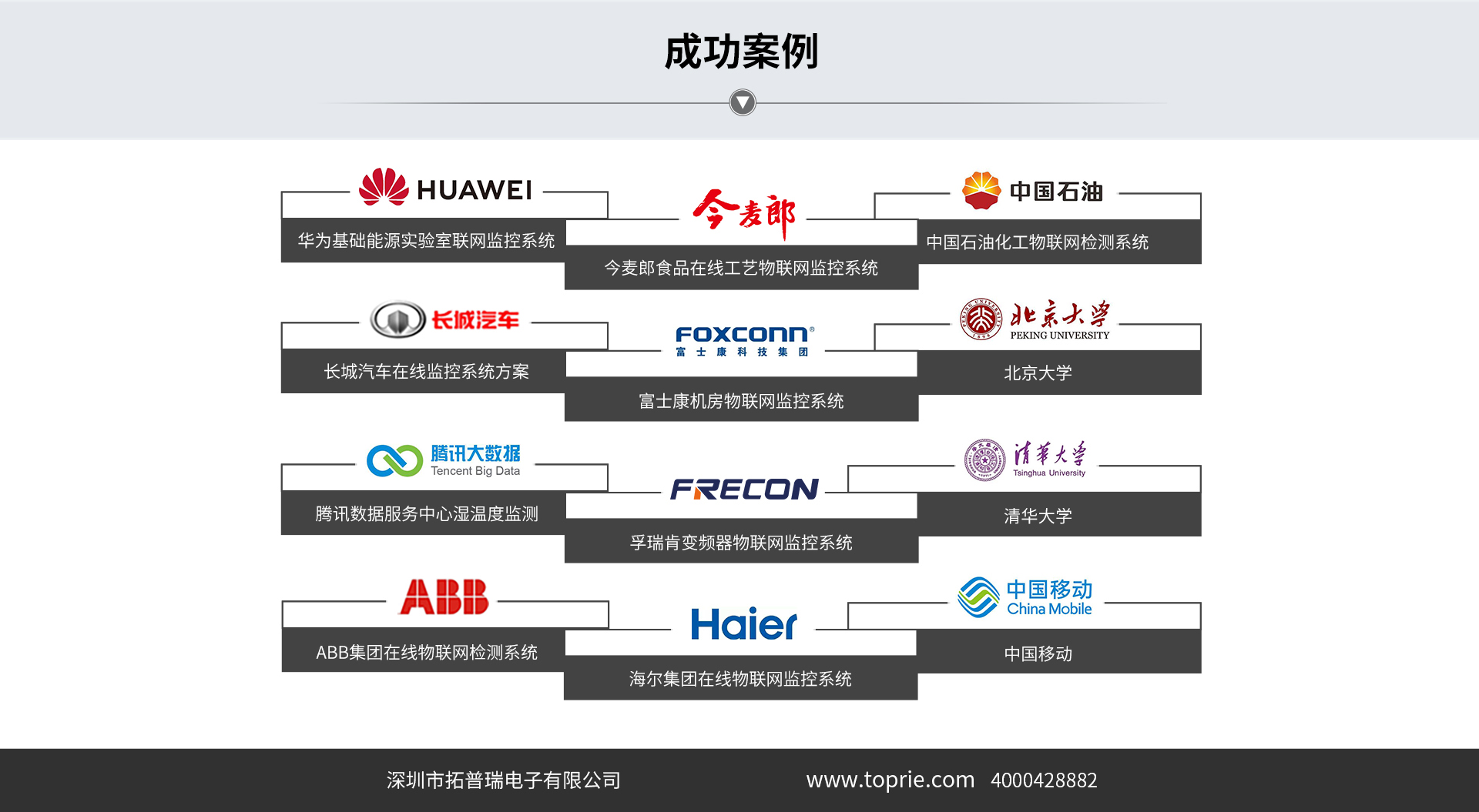 無(wú)紙記錄儀