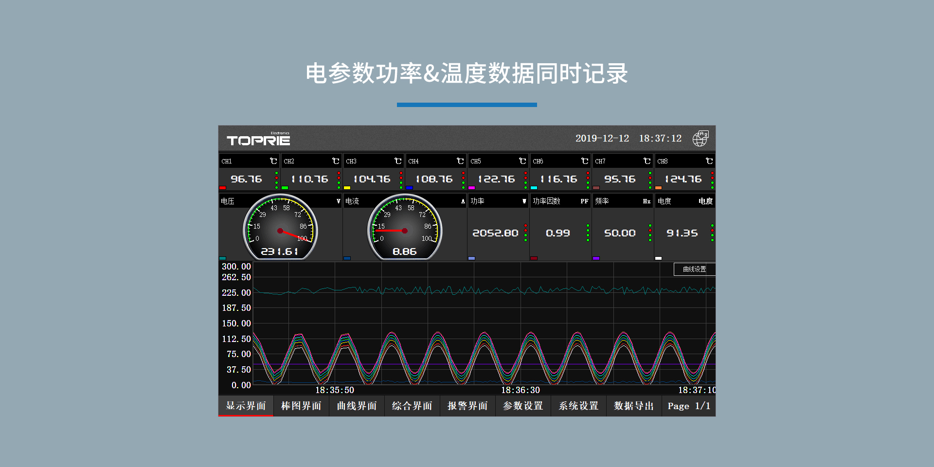 電參數功率分析儀