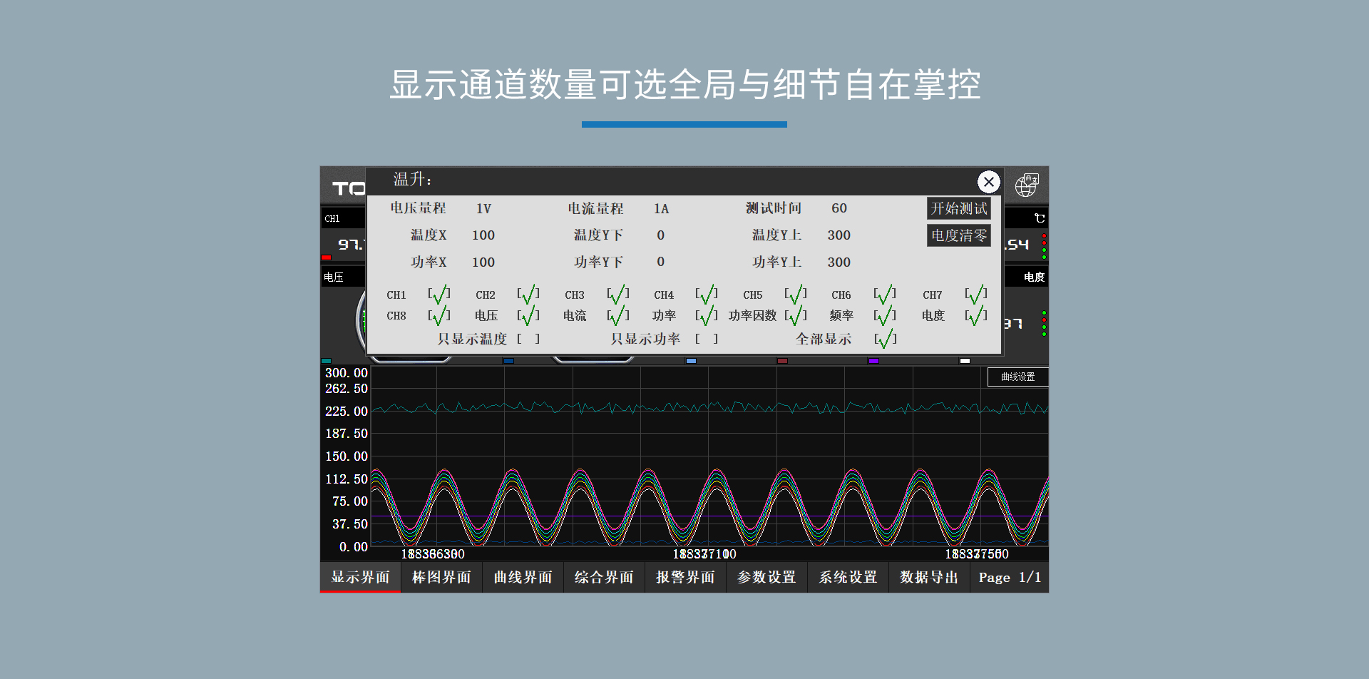 電參數功率分析儀