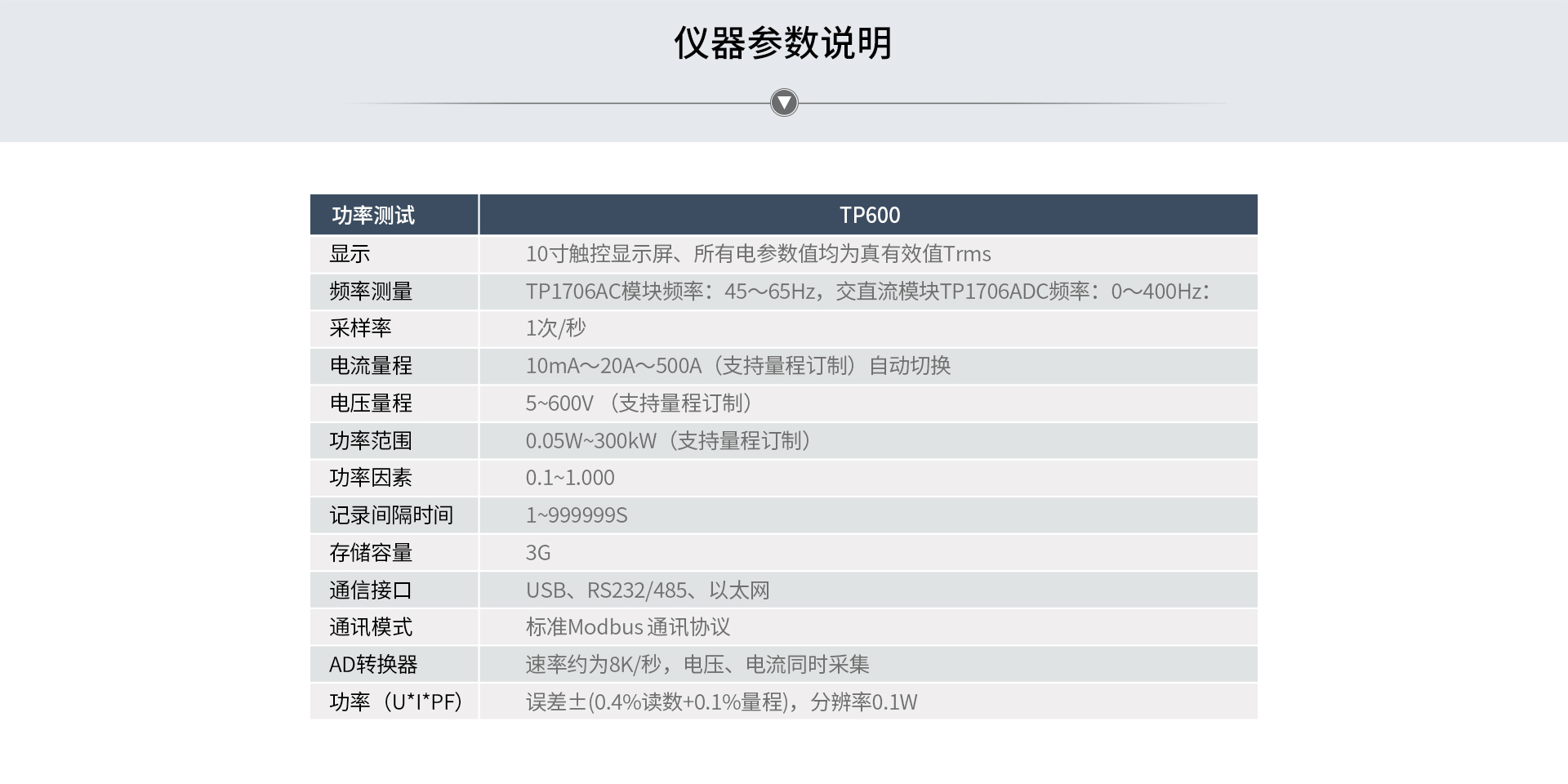 電參數功率分析儀