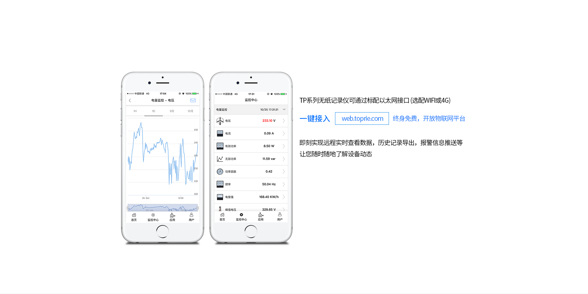電參數功率分析儀