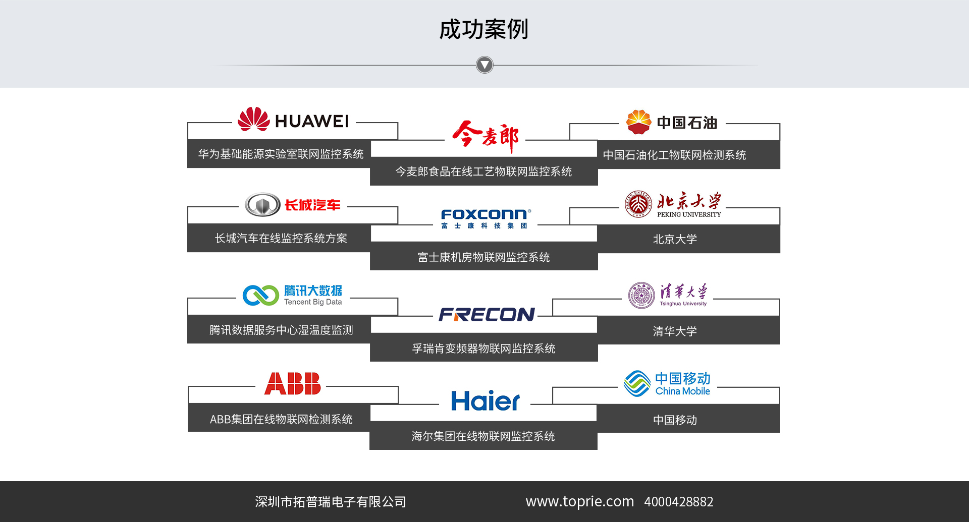 電參數功率分析儀