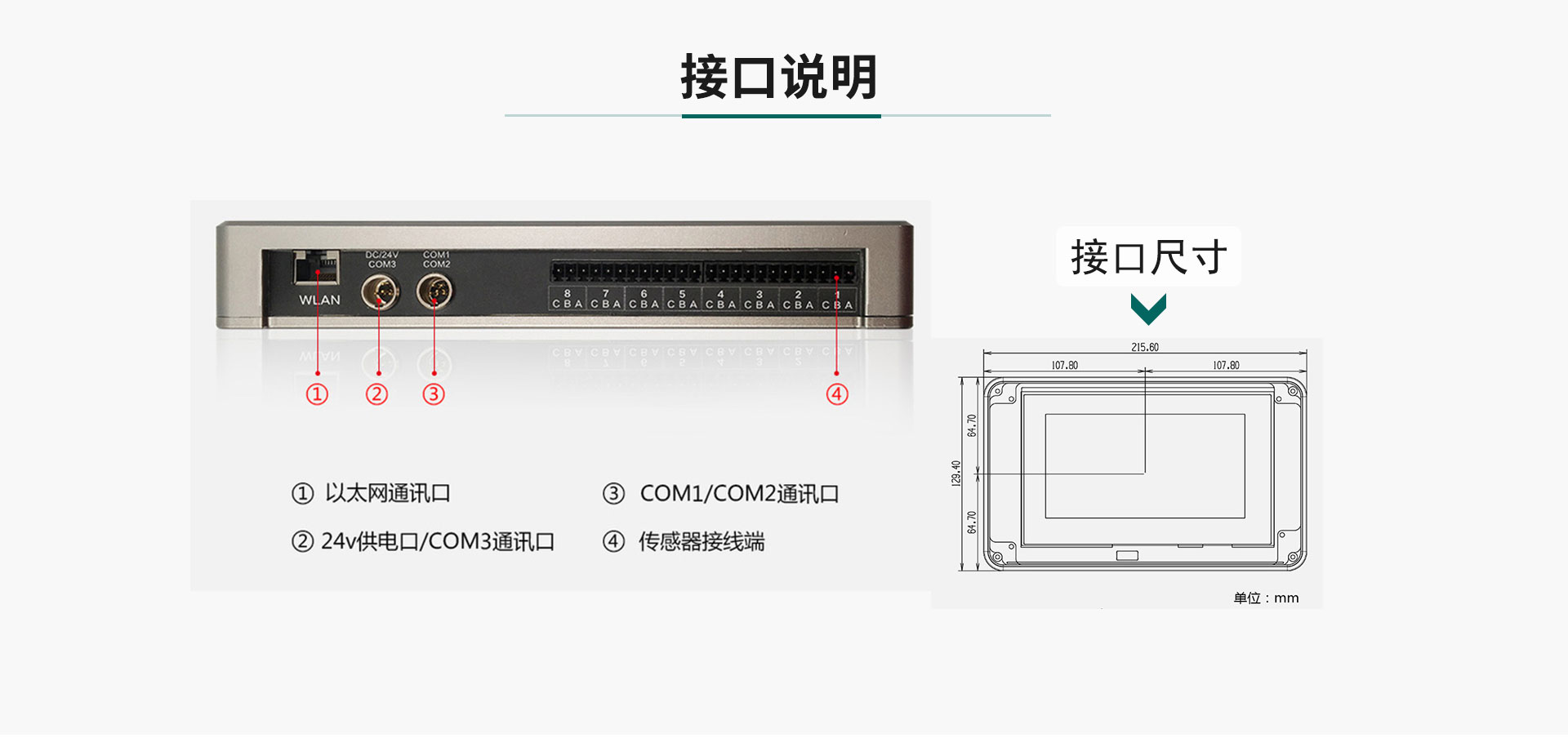 數據記錄儀