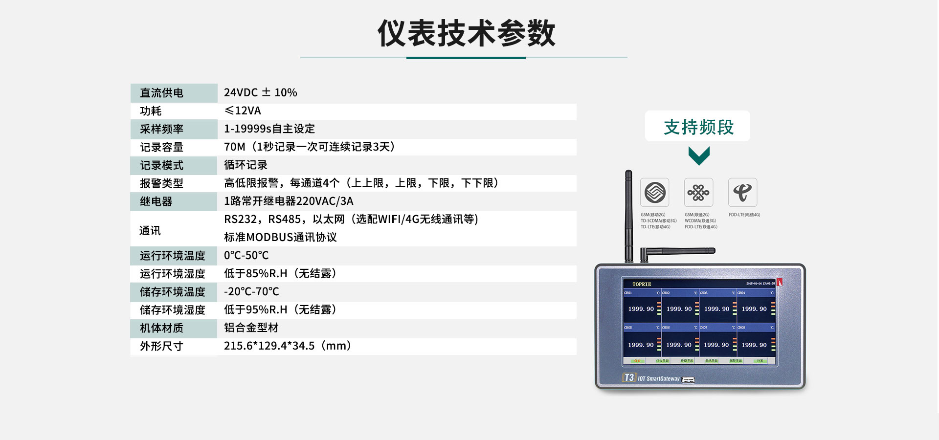 數據記錄儀