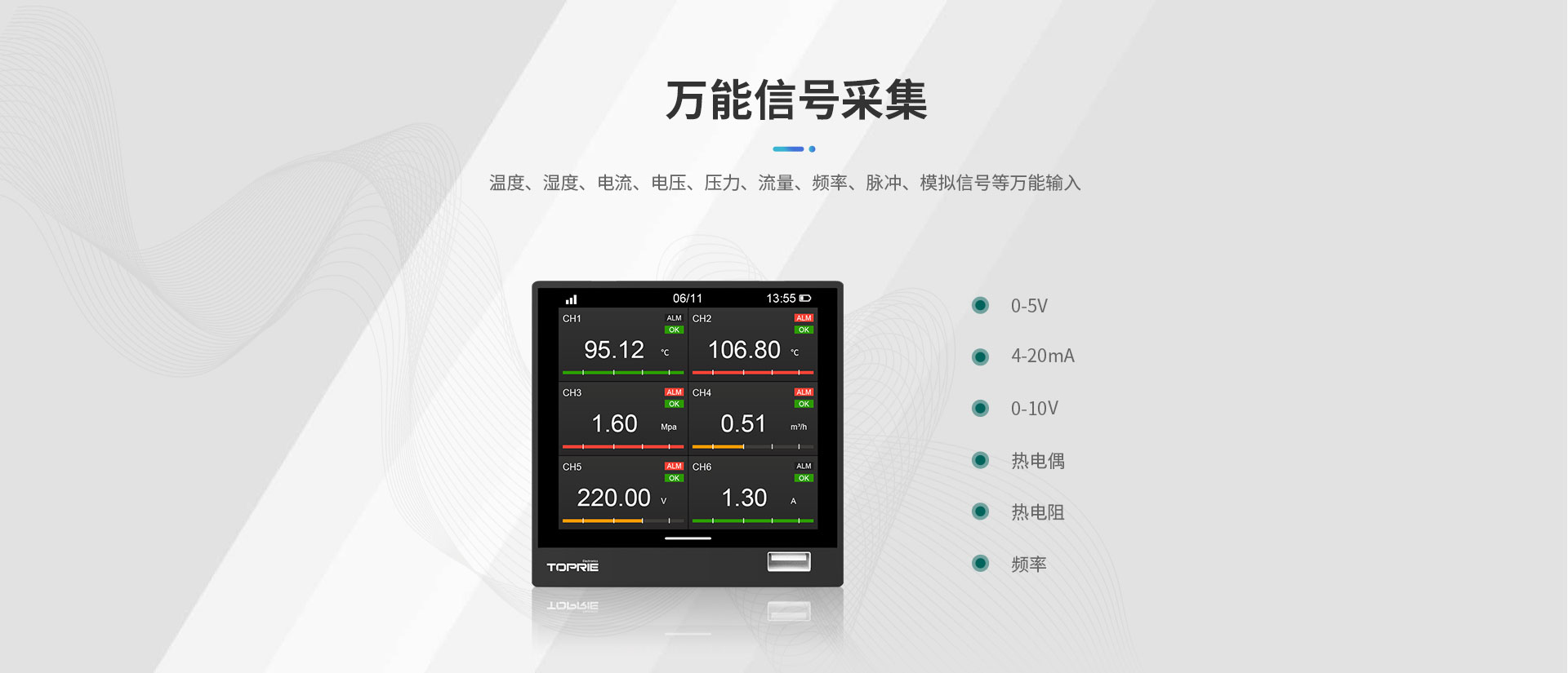 TP740無紙記錄儀