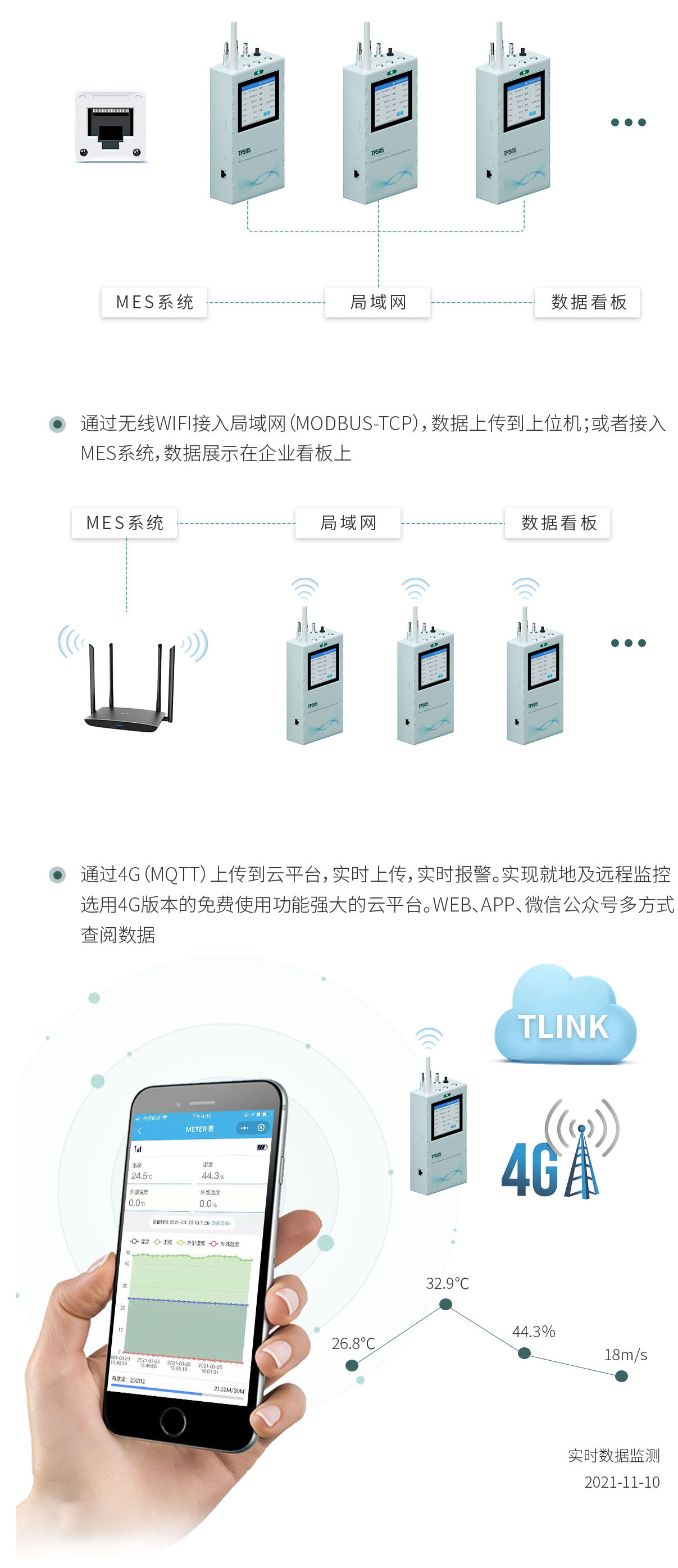 塵埃粒子計數(shù)器