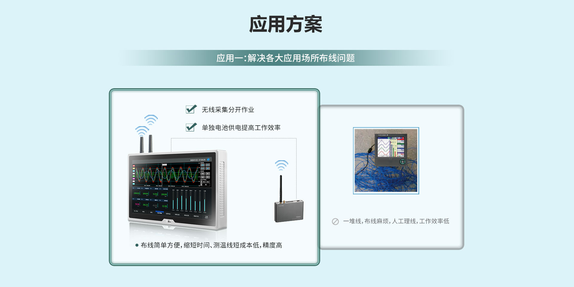 TP1100無線數據記錄儀