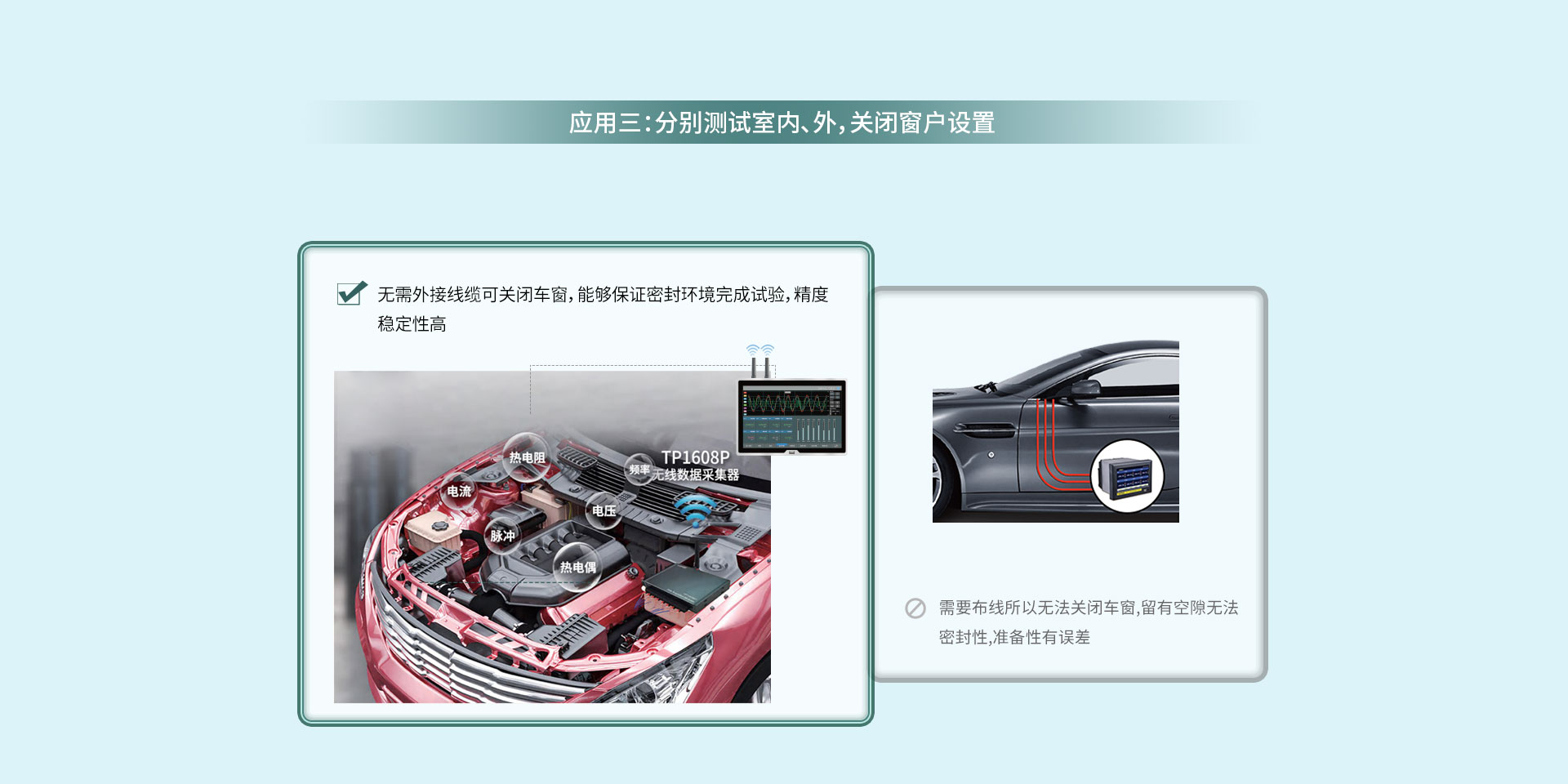 TP1100無線數據記錄儀