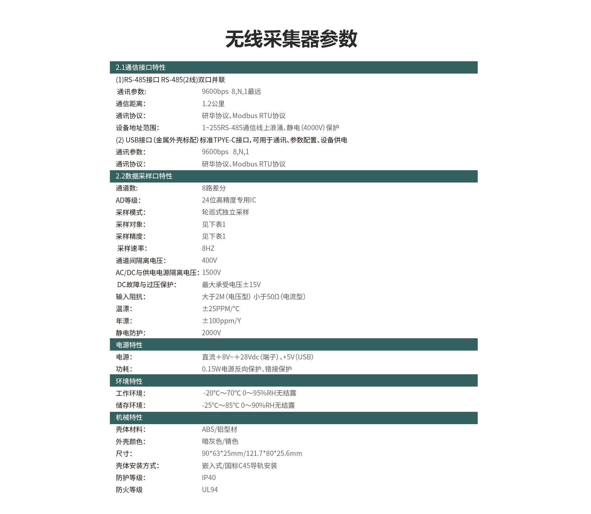TP1100無線數據記錄儀