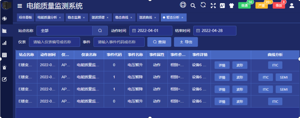 TP630H高速電能質量記錄儀監(jiān)控系統(tǒng)