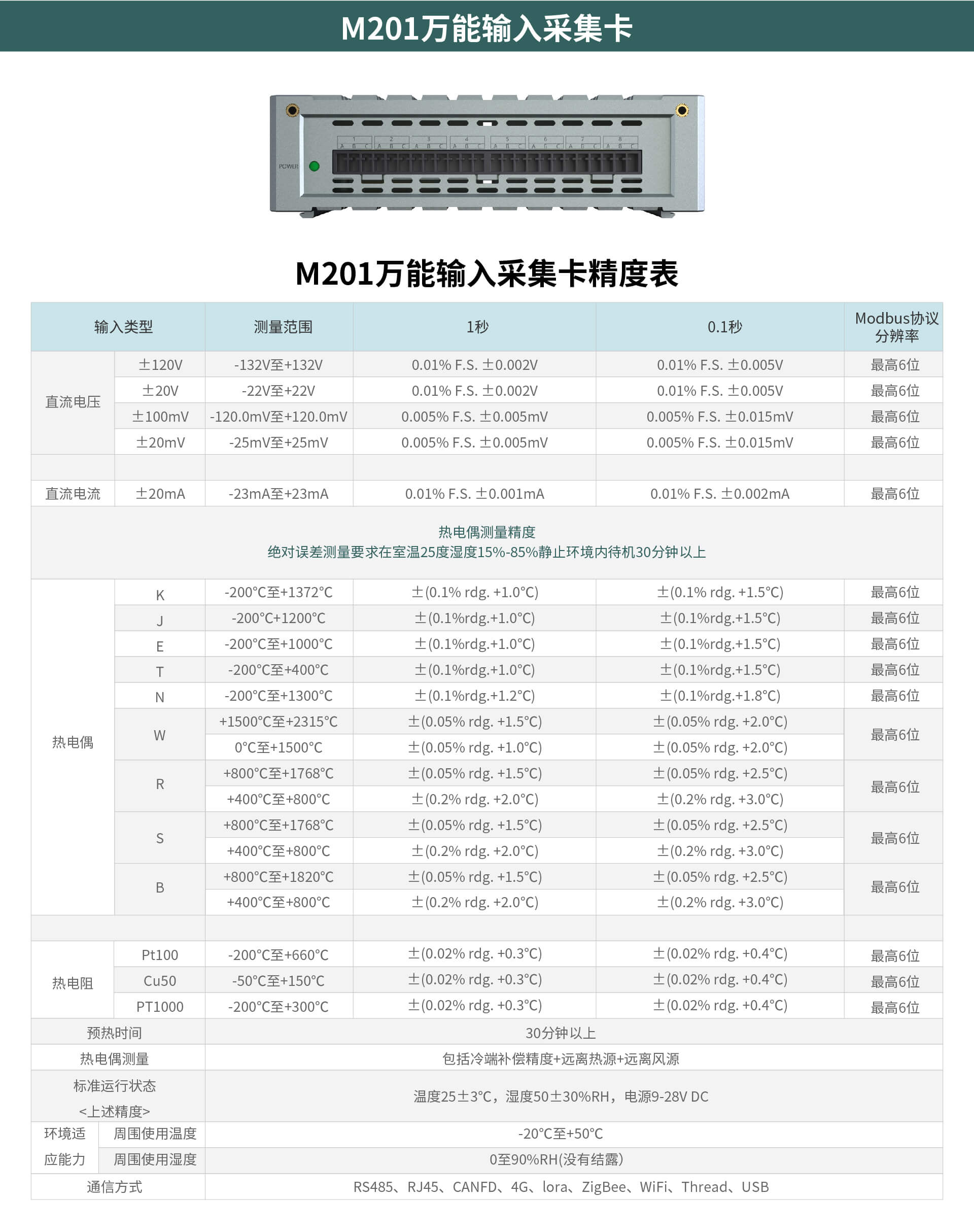 多通道高速數(shù)據(jù)采集模塊