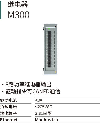 多通道高速數(shù)據(jù)采集模塊