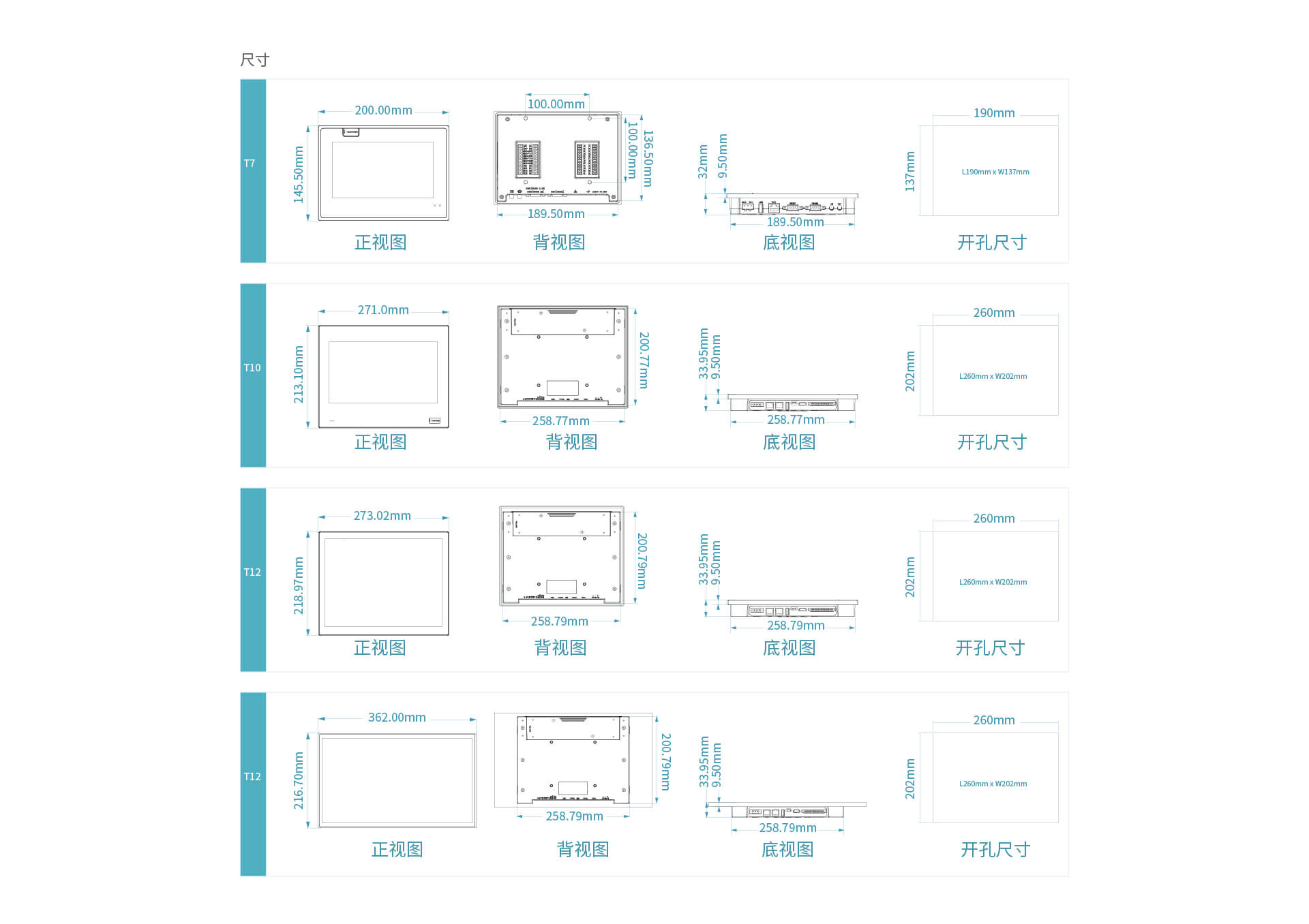 T系列物聯網屏