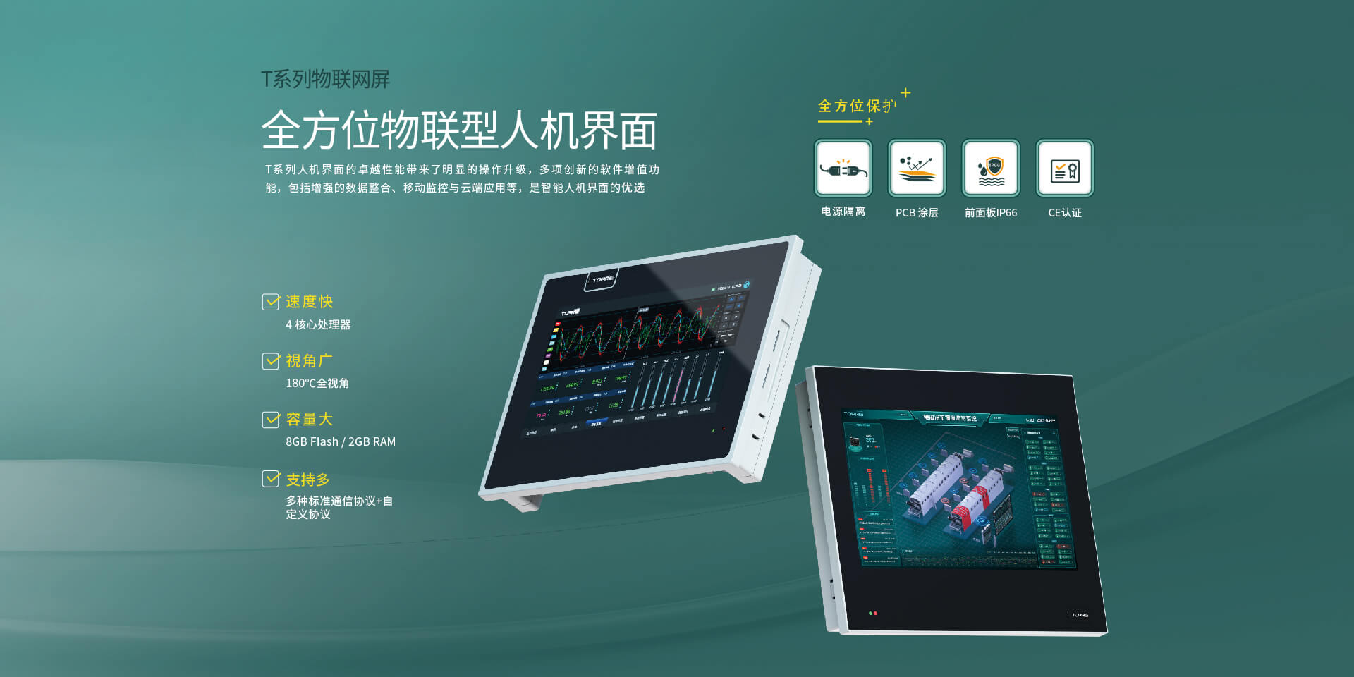 T系列物聯網屏
