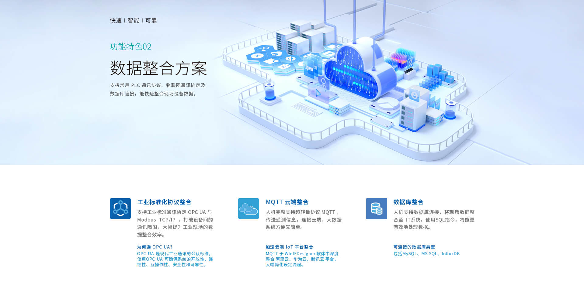 T系列物聯網屏