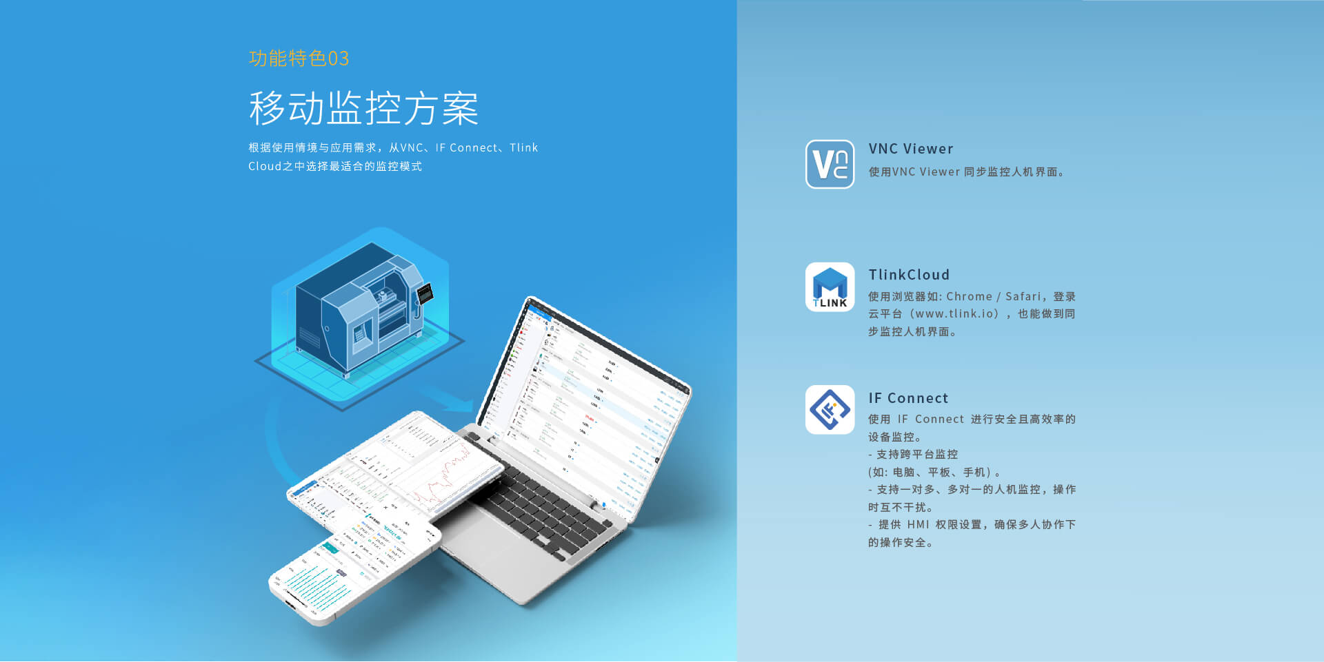 T系列物聯網屏