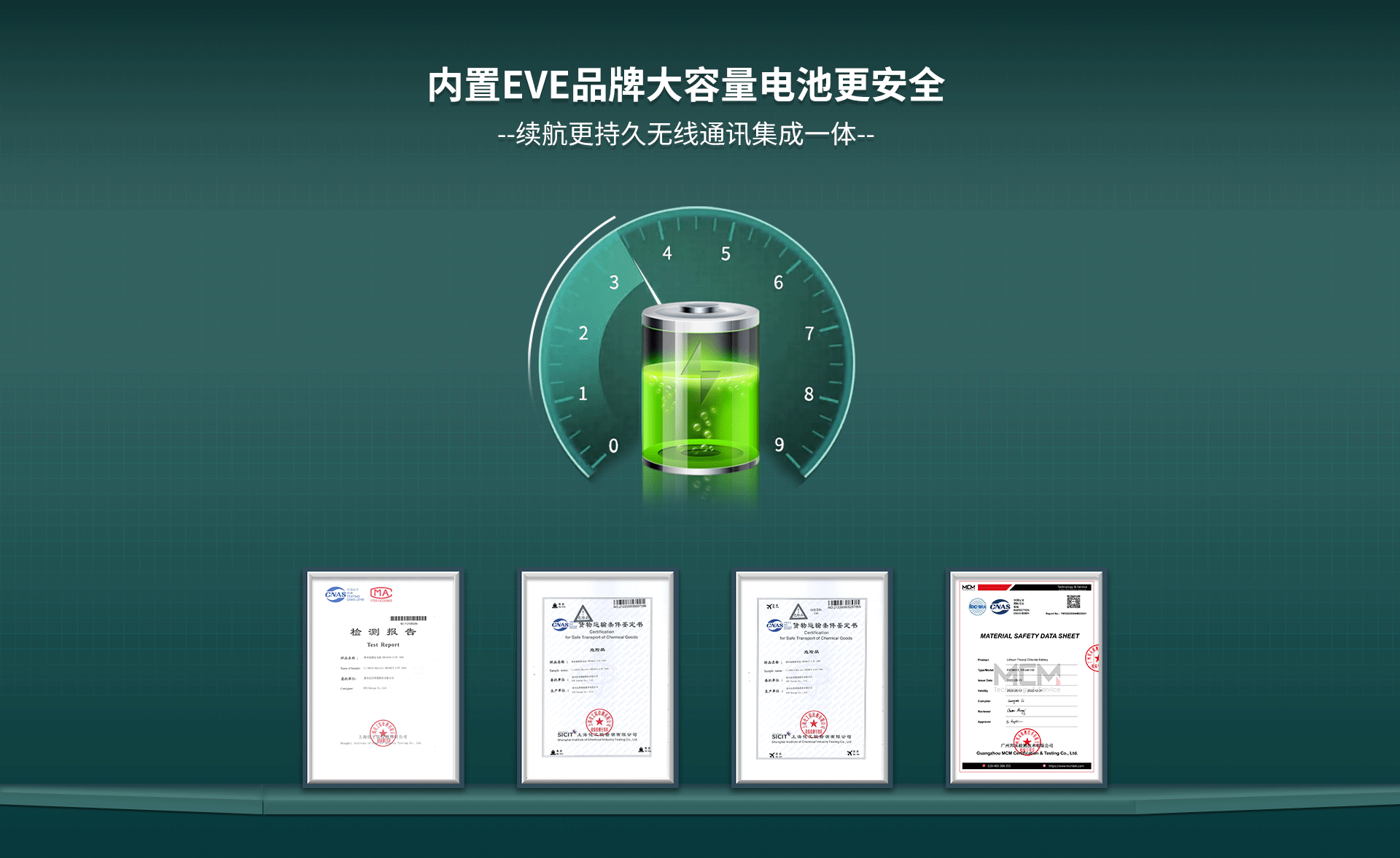 可燃氣體探測器