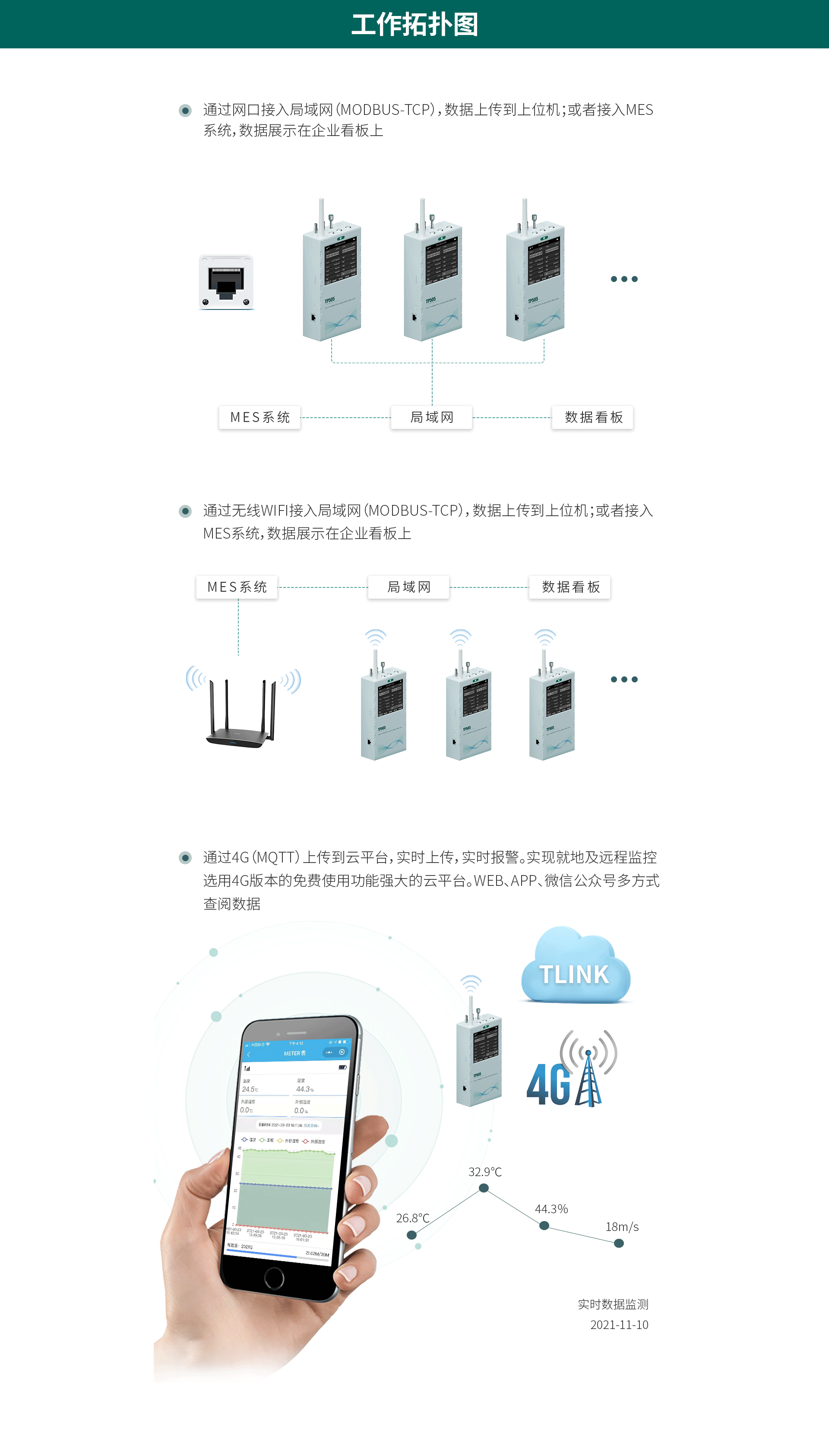 潔凈度檢測(cè)儀