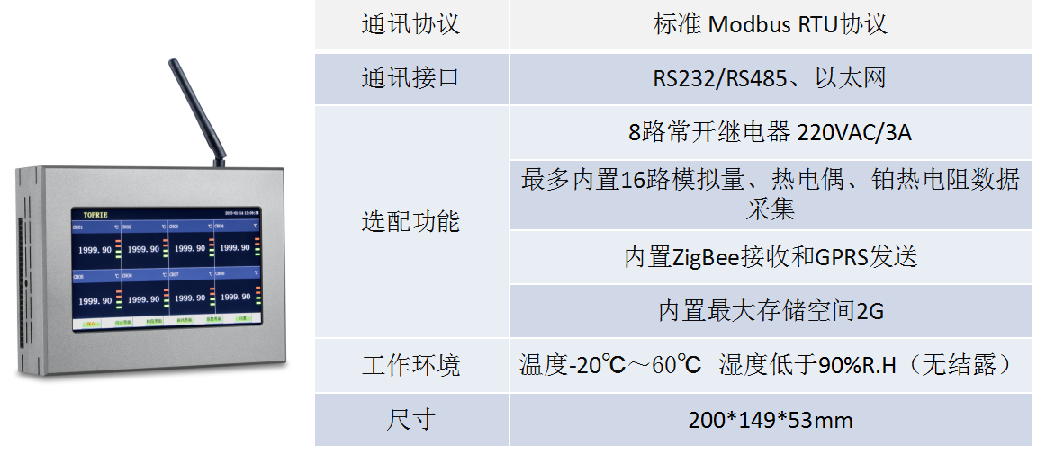 T3無線數(shù)據(jù)記錄儀