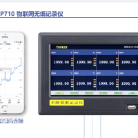 物聯(lián)網(wǎng)無紙記錄儀為工業(yè)4.0推波助瀾