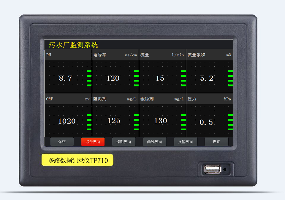 物聯網無紙記錄儀TP710
