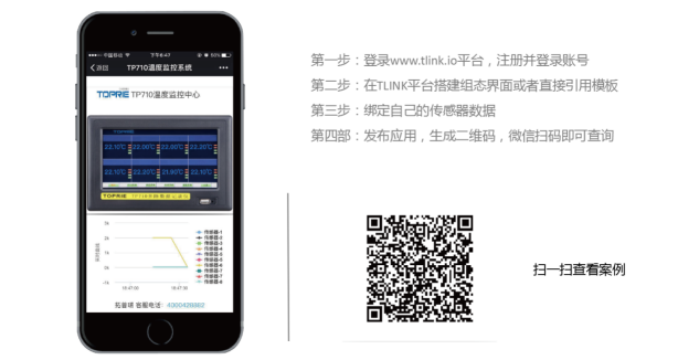 物聯網無紙記錄儀在化工廠污水數據監控中的應用