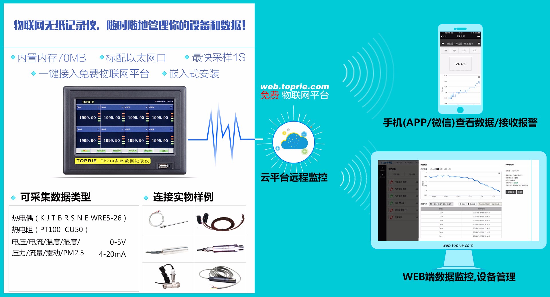 物聯(lián)網(wǎng)無紙記錄儀
