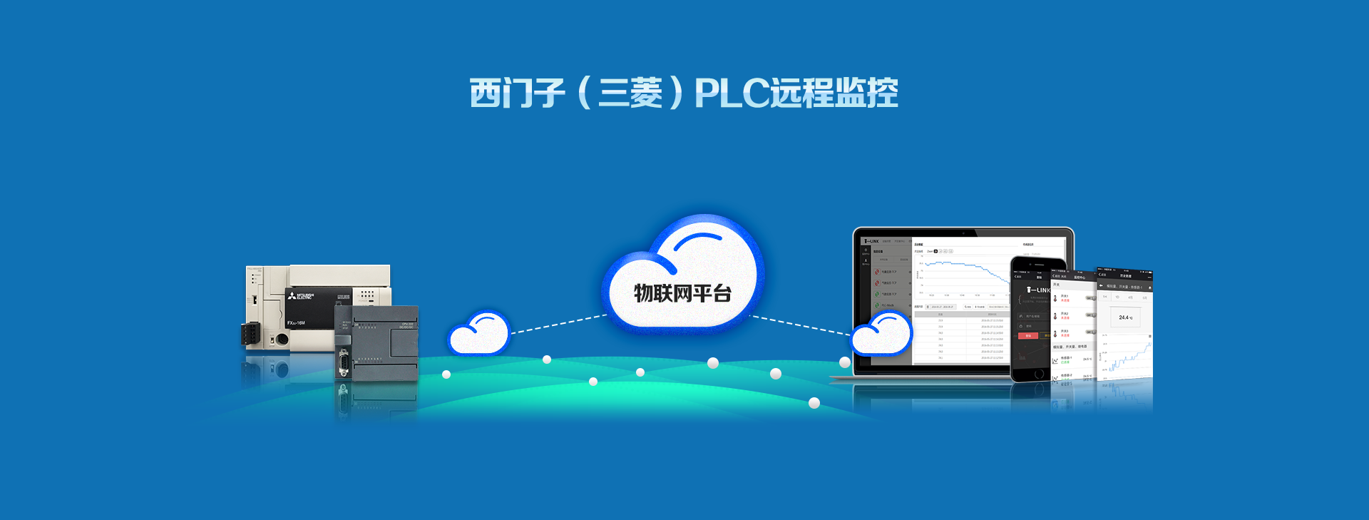 PLC遠程監控
