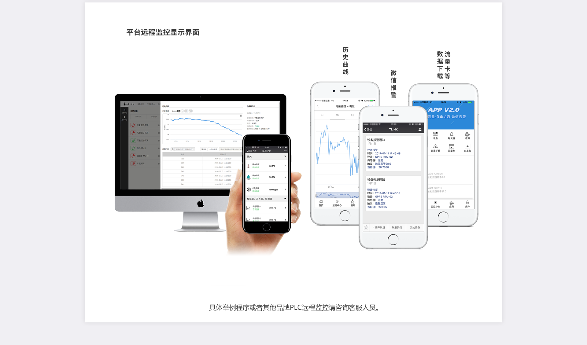PLC遠程監控